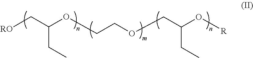 Use of pbo-peo-pbo block copolymers in ophthalmic compositions