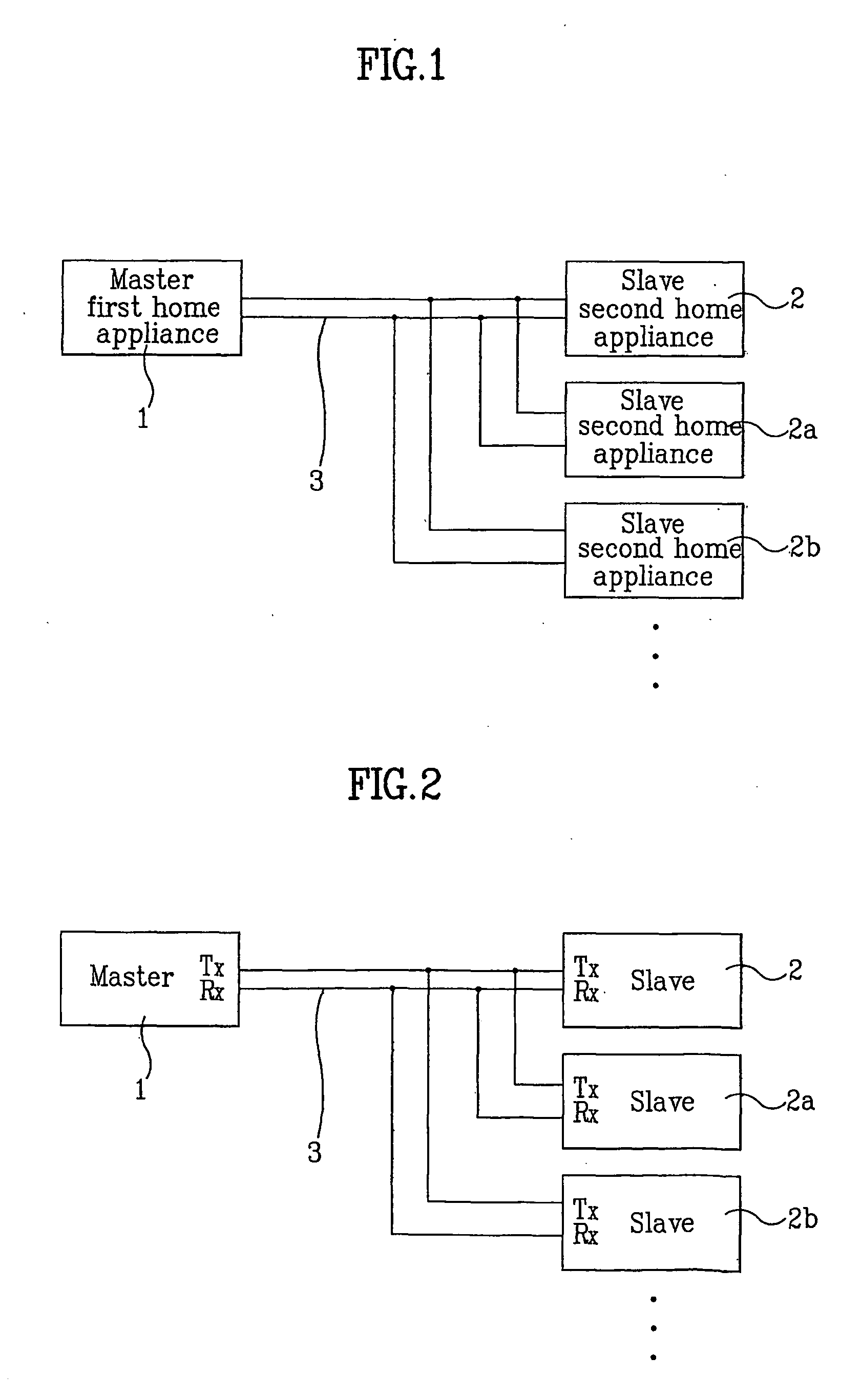 System and method for remote controlling and monitoring electric home appliances