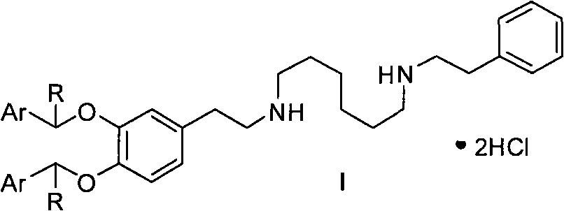 New preparation method of dopexamine hydrochloride by ArCHR protection strategy