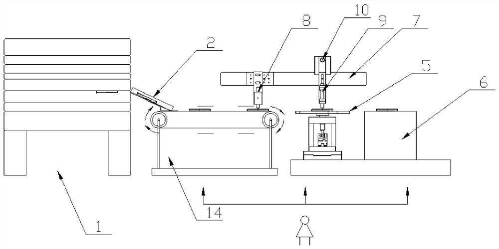 Intelligent connection mechanism for mold and automatic equipment