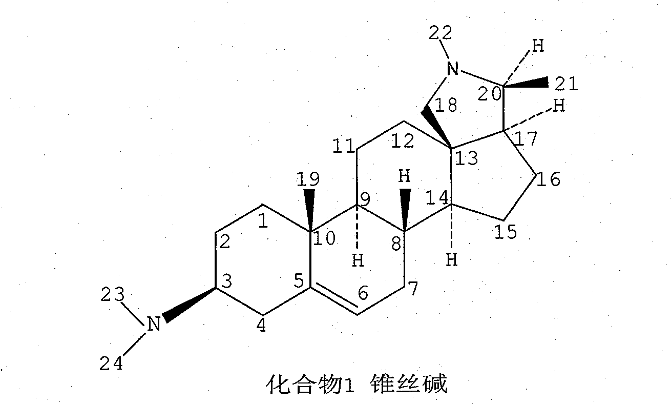Method for preparing effective monomer of total alkaloid extract of holarrhena antidysenterica and application thereof