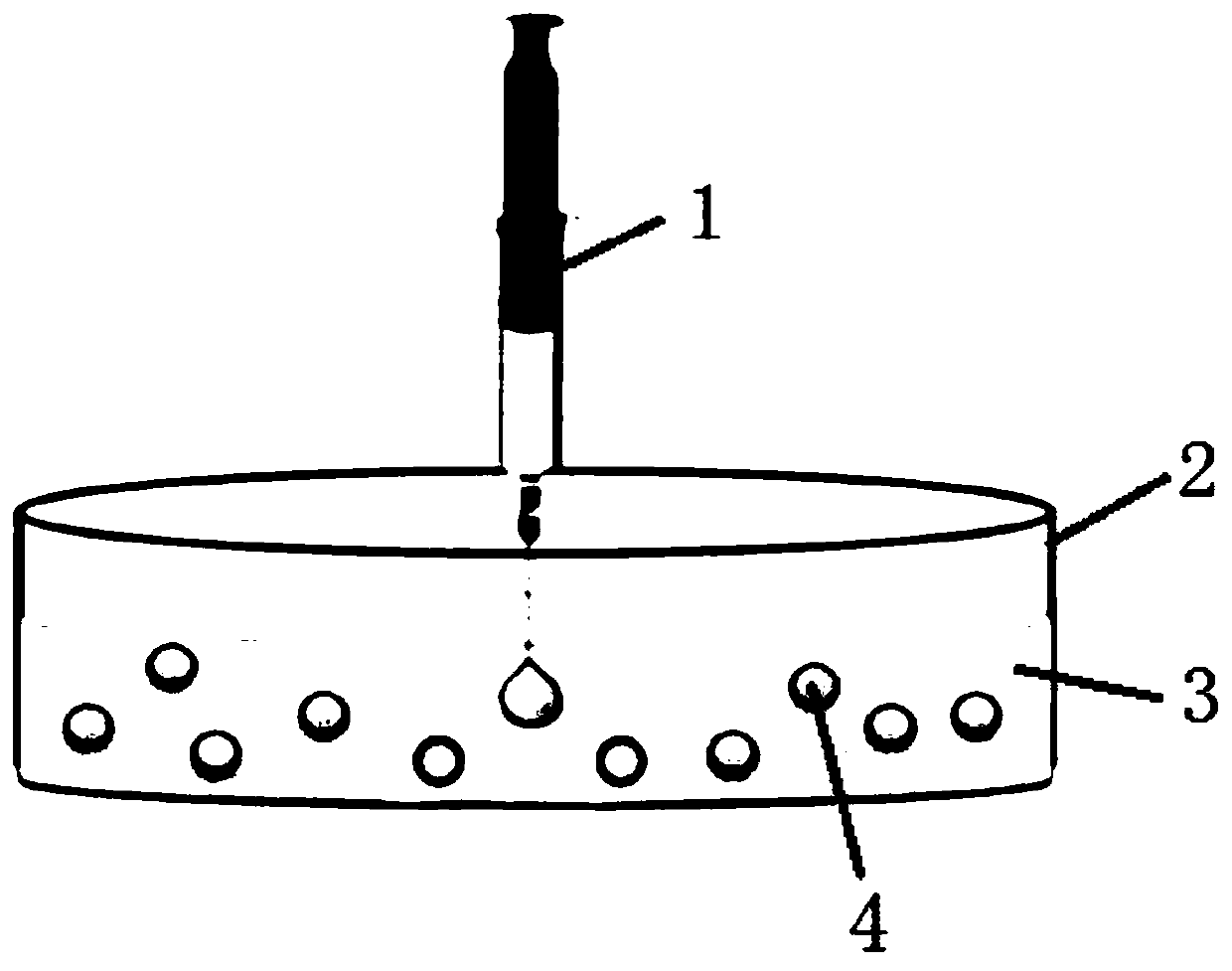 Microreactor based on liquid micromotor and its preparation method and application