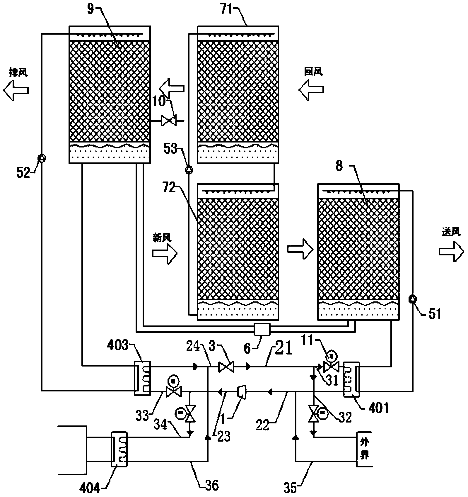 Air conditioning device capable of manufacturing coolants or heating media and simultaneously treating air heat loads and humidity loads