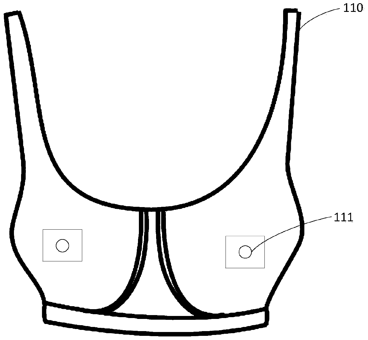 Wearable equipment and lactation prediction system and method