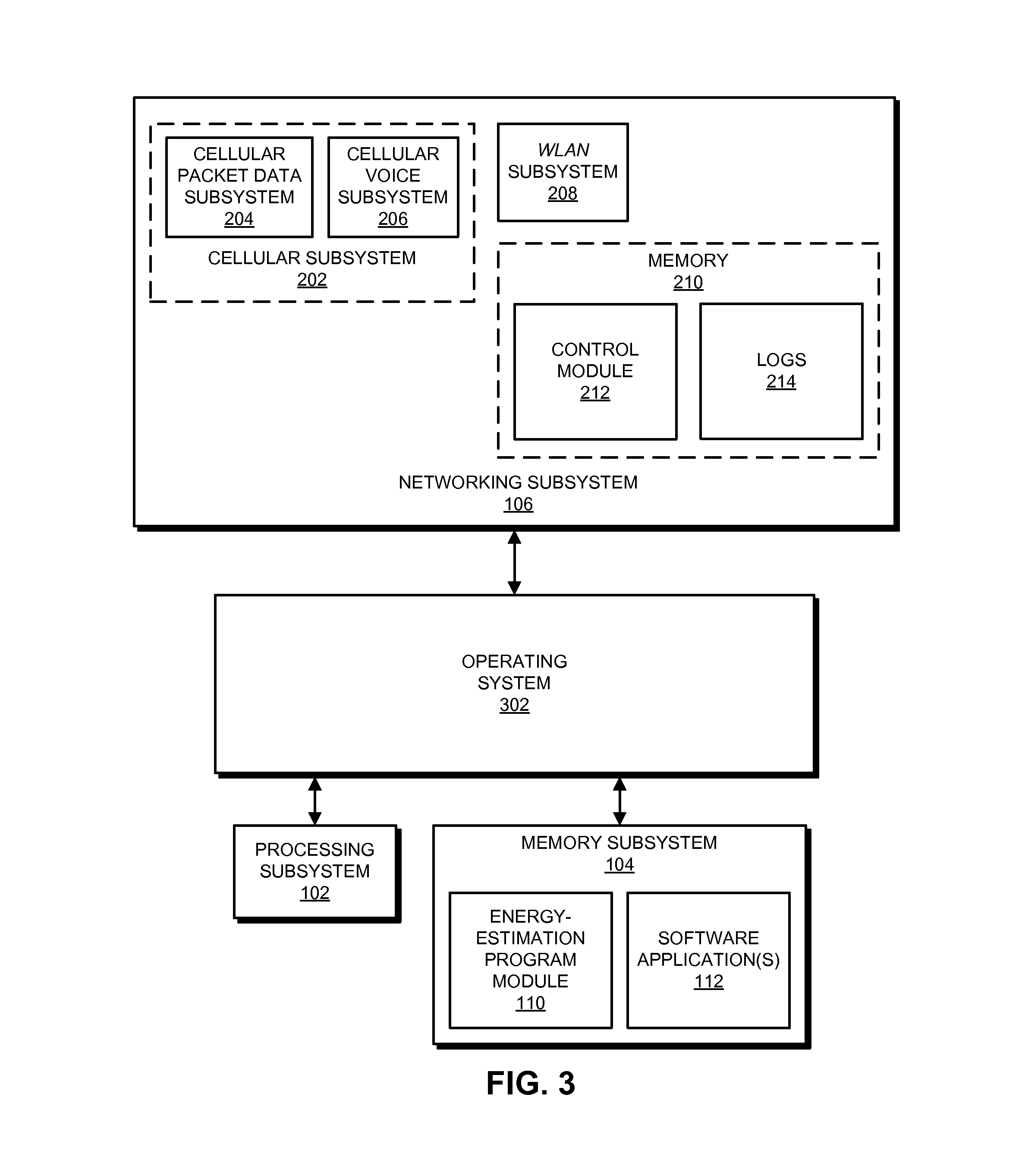 On-device energy estimation for portable electronic devices