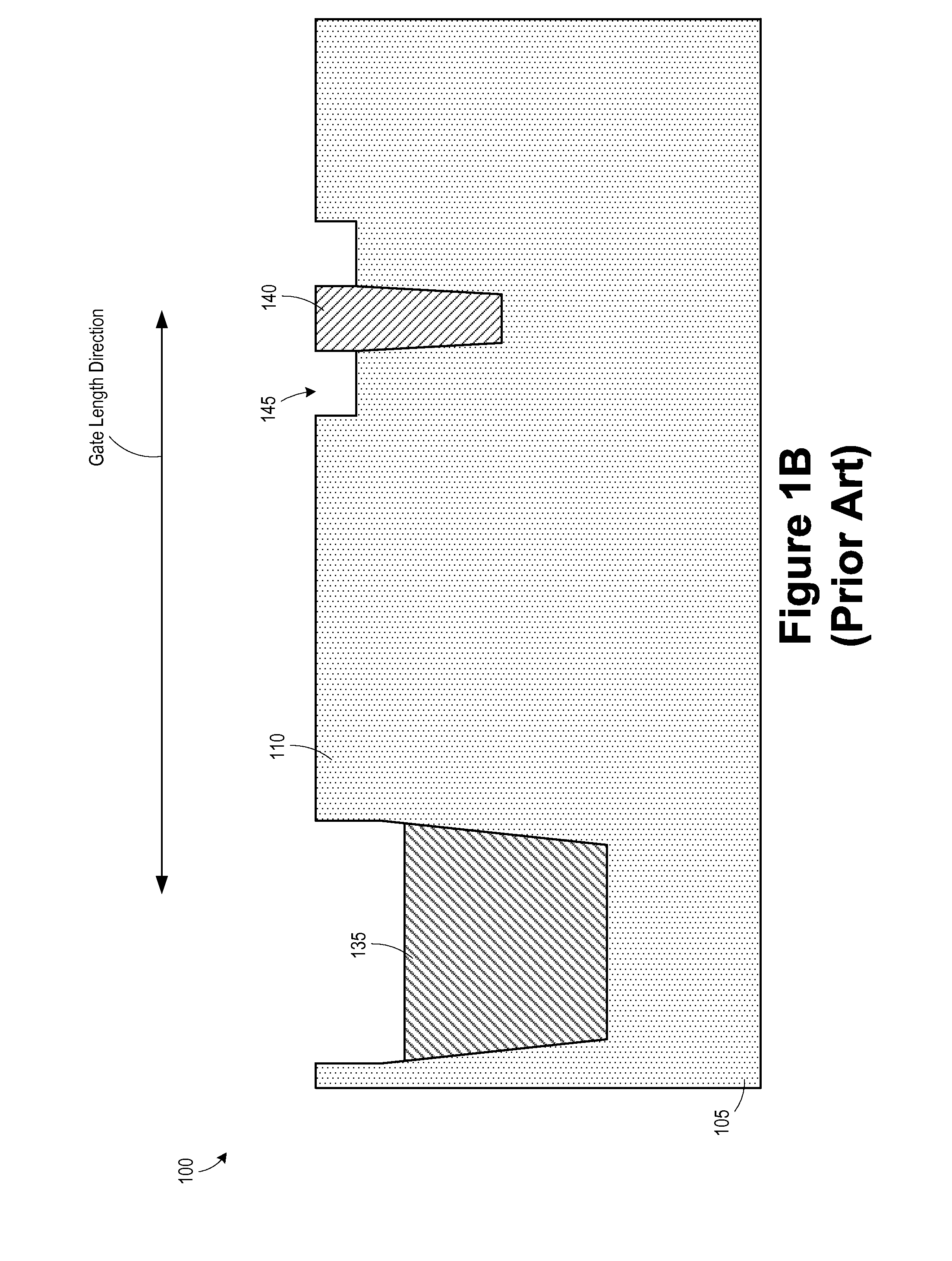 Method for forming single diffusion breaks between finfet devices and the resulting devices
