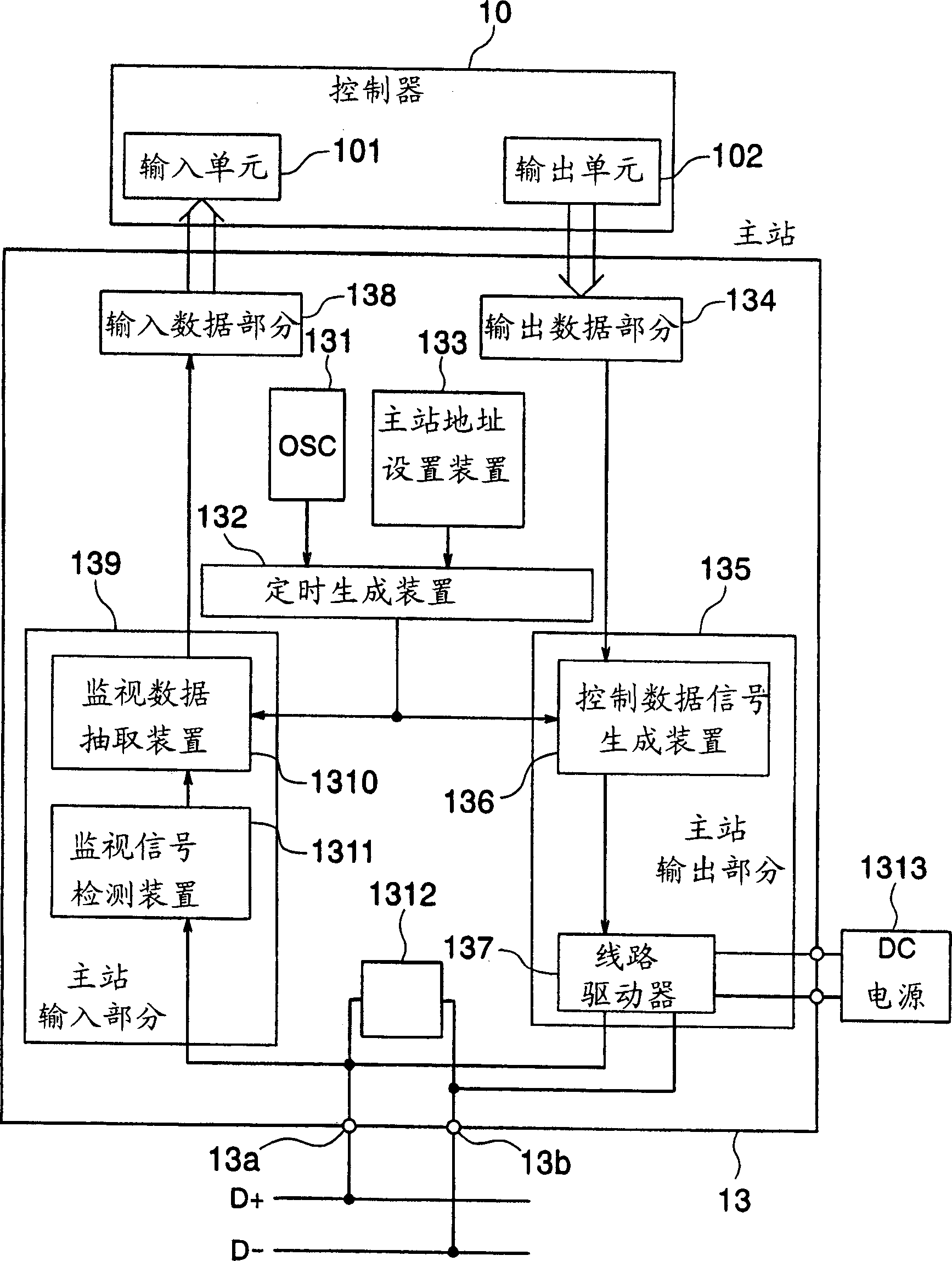 Control and monitoring signal transmission system