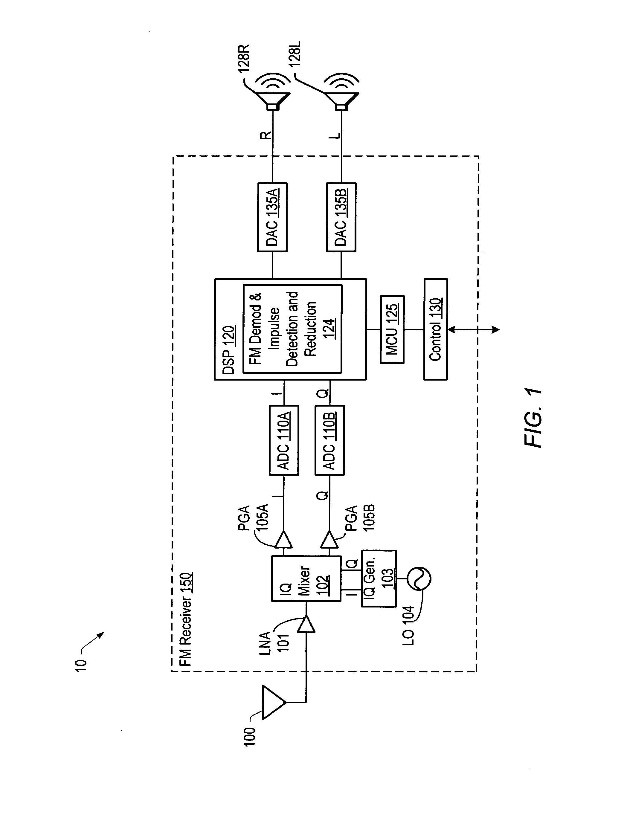 Impulse detection and reduction in a frequency modulation radio receiver