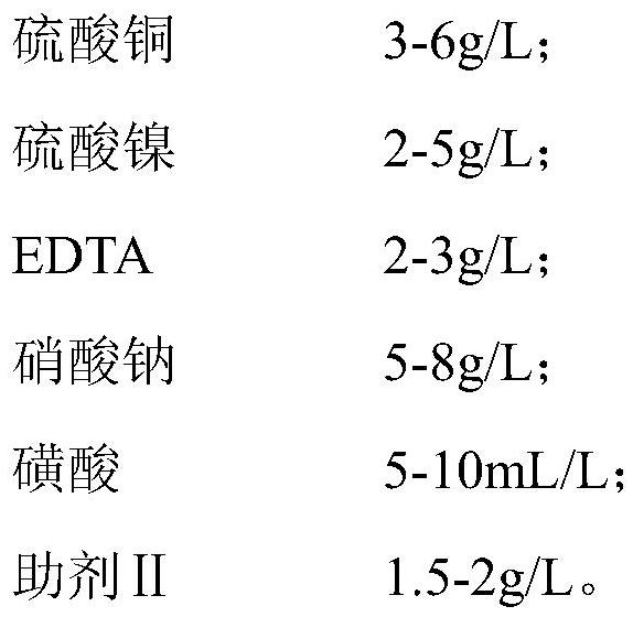 Bolt surface blackening treatment liquid and blackening treatment method thereof