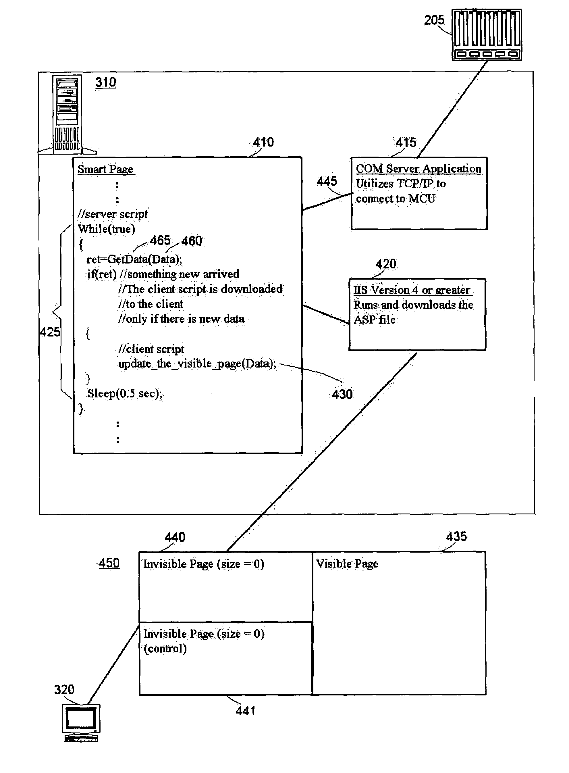 System and method of monitoring video and/or audio conferencing through a rapid-update website