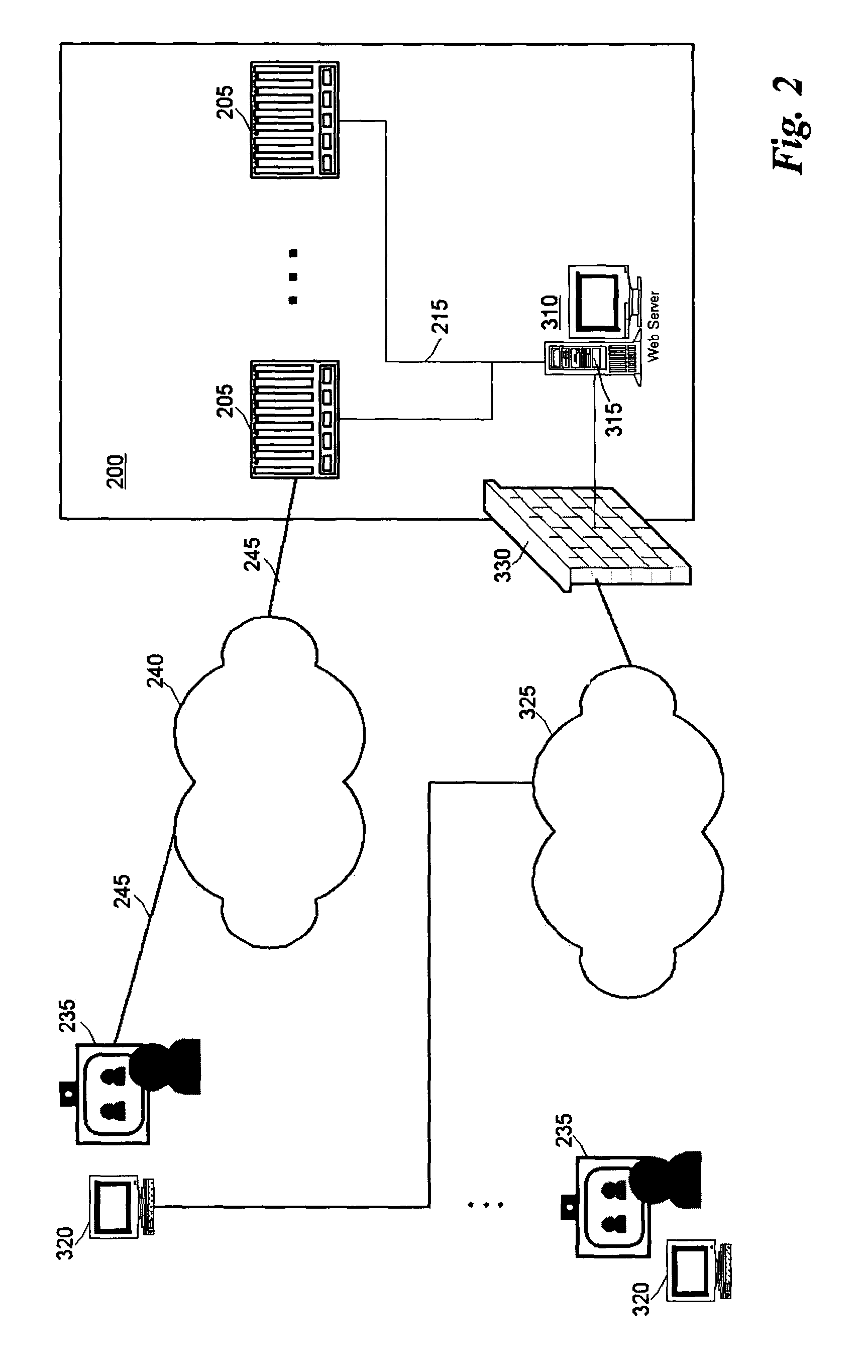 System and method of monitoring video and/or audio conferencing through a rapid-update website