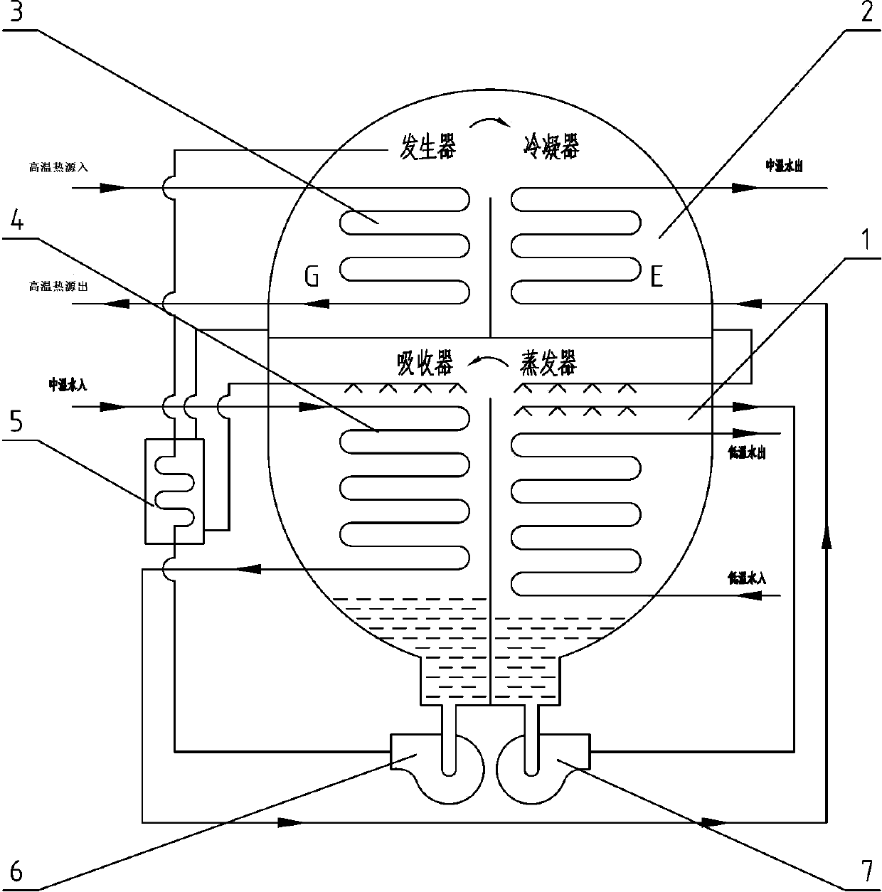 Single pump type lithium bromide absorption unit