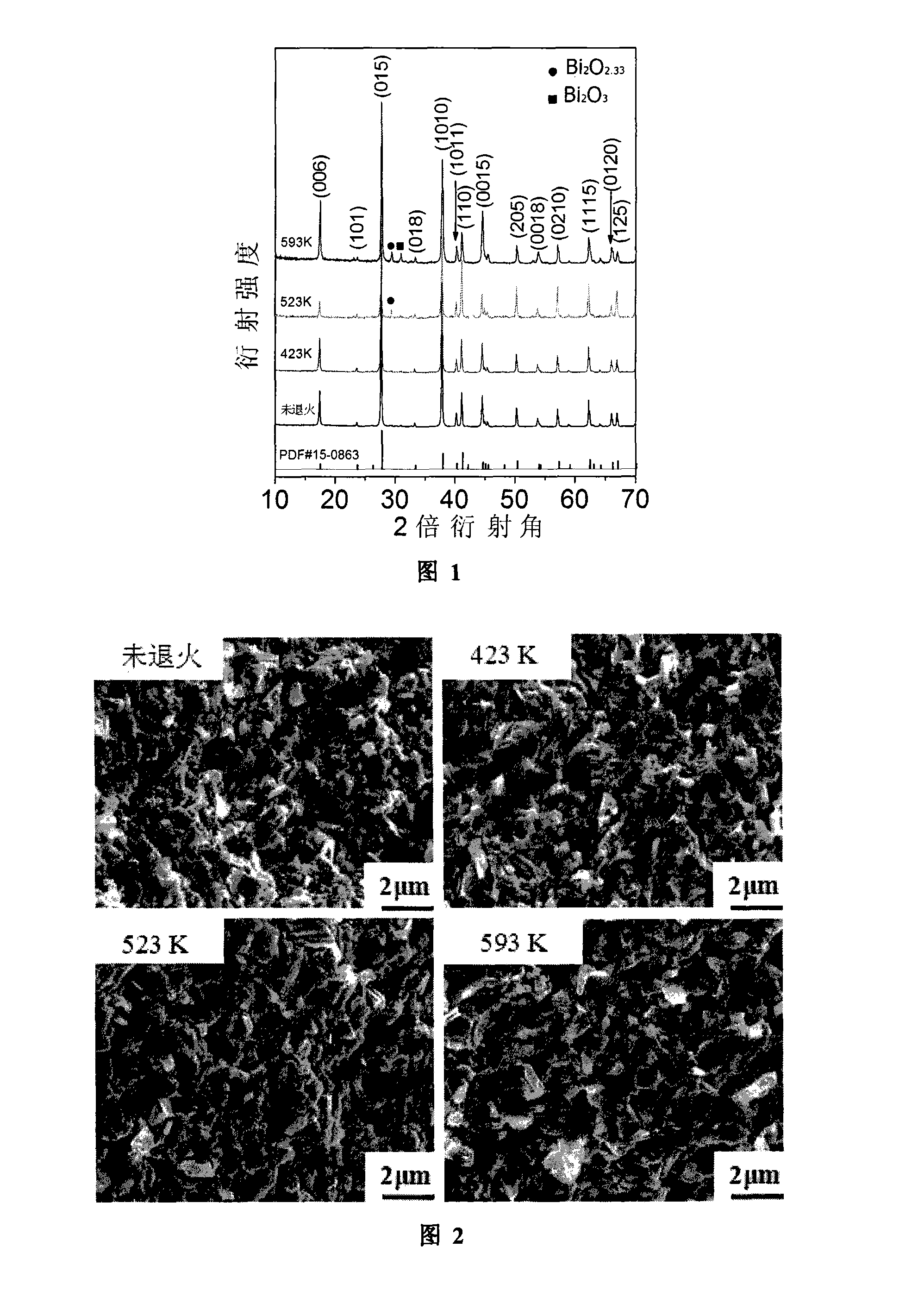 Thermal treatment method for improving type N polycrystal Bi2Te3thermoelectricity capability