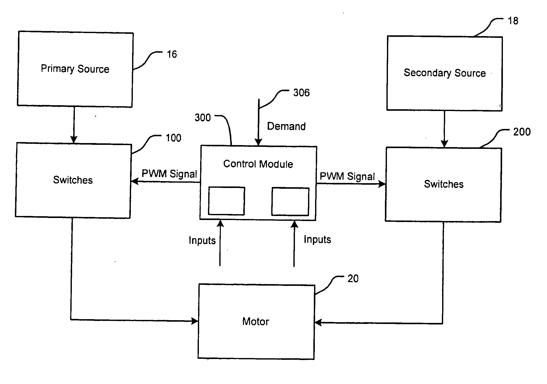 Unified power control method of double-ended inverter drive systems for hybrid vehicles