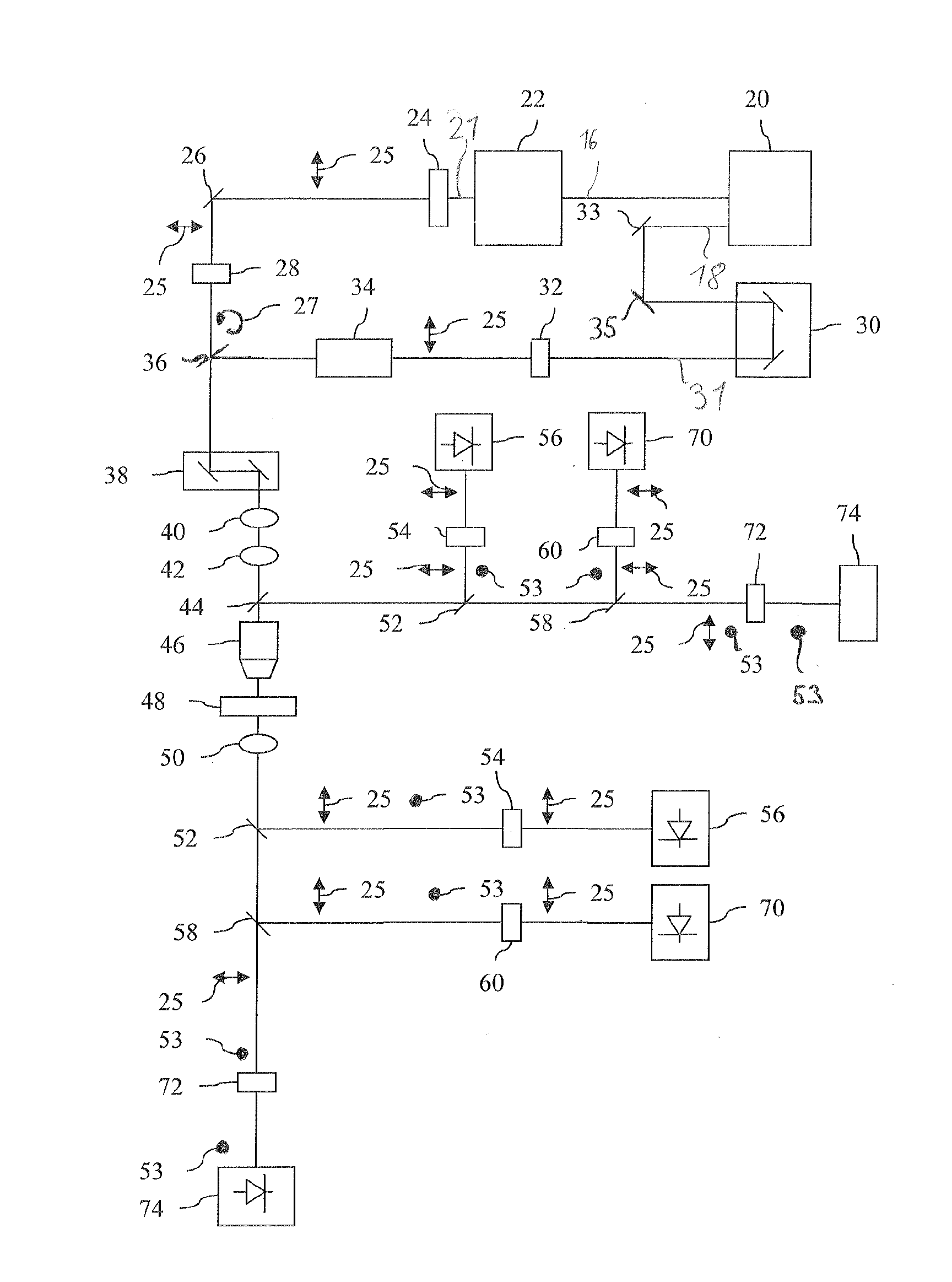 Apparatus and Method for Multi-Modal Imaging in Nonlinear Raman Microscopy