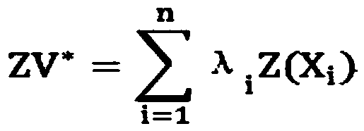 An Optimization Method for Variation Function Parameter Fitting in Forest Resource Management