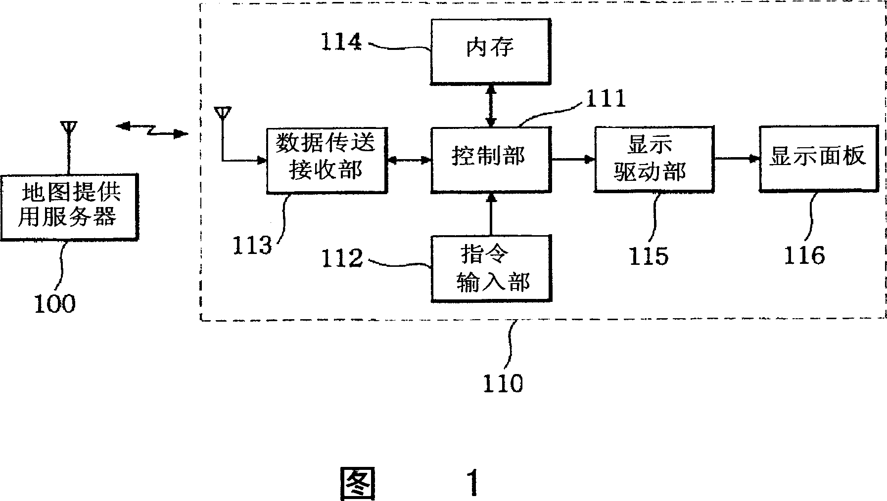 Map data upgrading method