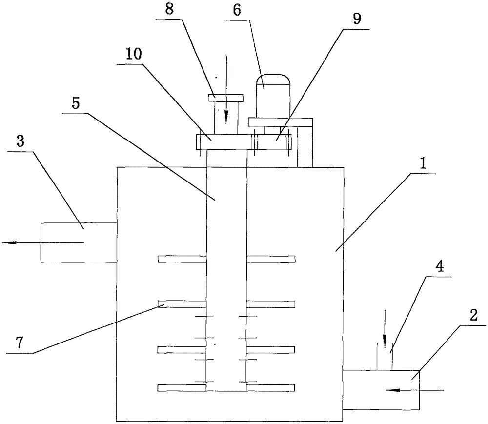 Dynamic sludge tempering and mixing device