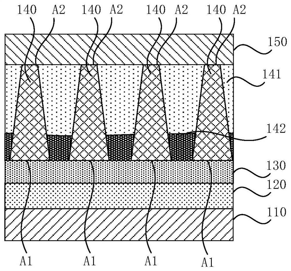 Display device, preparation method thereof and displayer