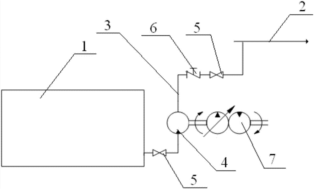 Emergency oil supply system for steam turbine generator set