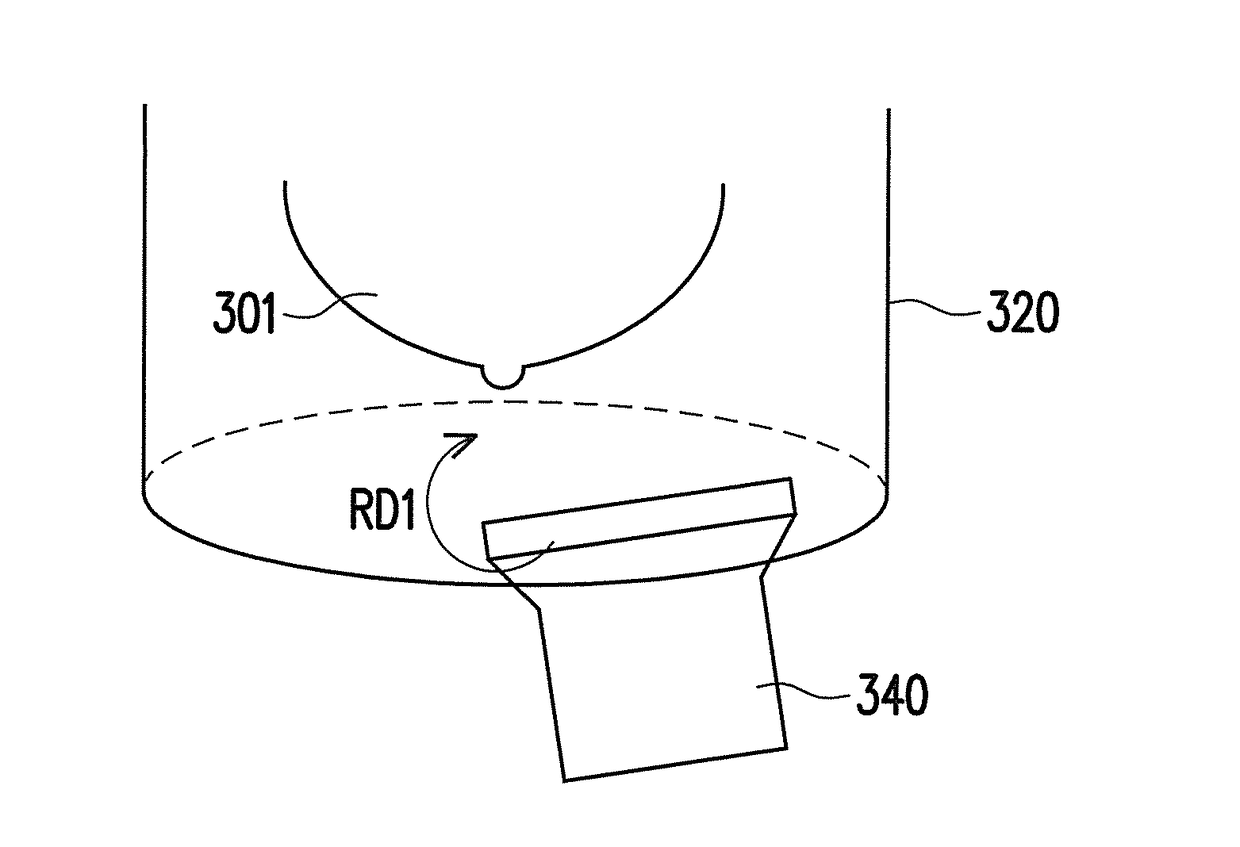 Lesion detecting method and lesion detecting apparatus for breast image in rotating manner