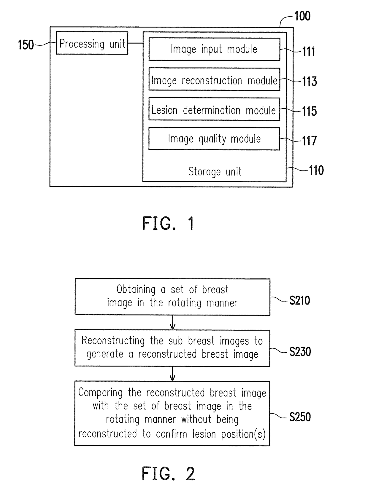 Lesion detecting method and lesion detecting apparatus for breast image in rotating manner