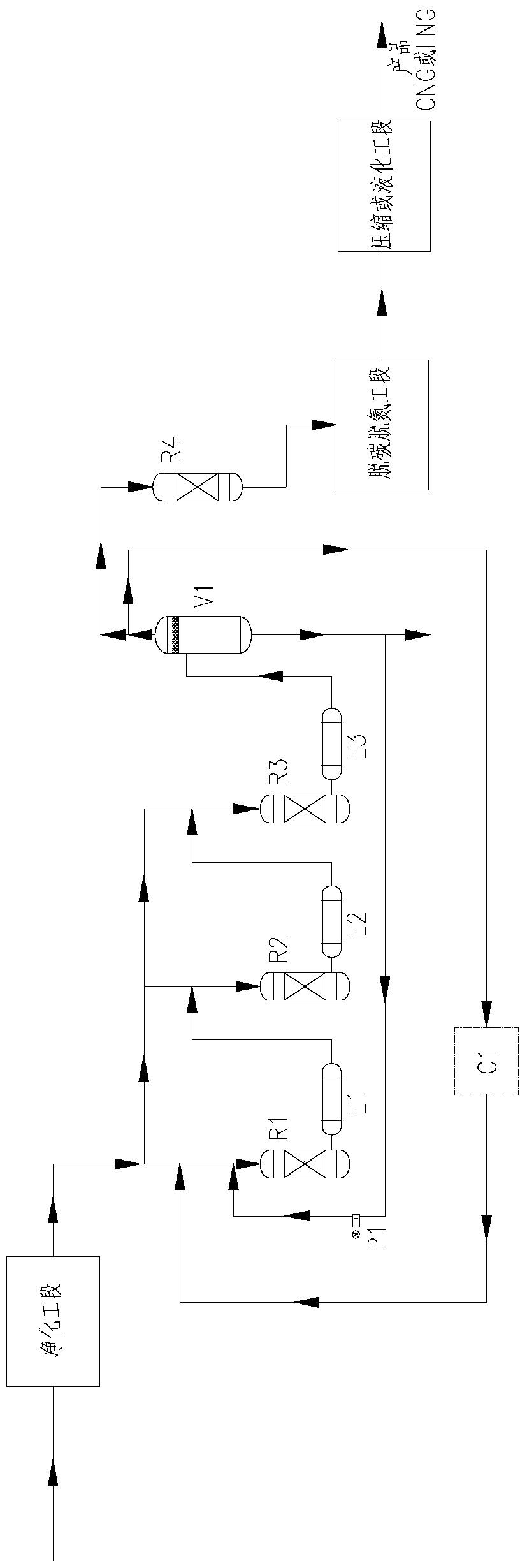 A method and device for producing natural gas from low-hydrogen carbon bilan coke tail gas