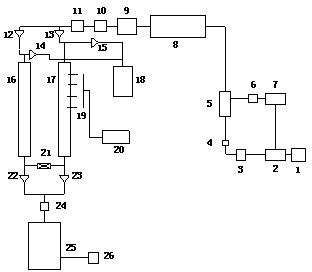 Comprehensive test system of regenerable toxicity filtering ventilation device