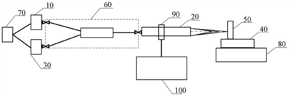 Light beam direction calibration method of optical measuring head in spectrum confocal measurement system