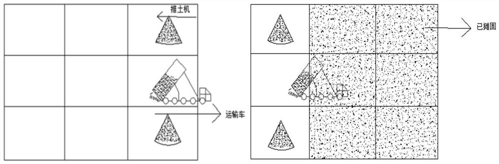 Water network zone lime solidified soil test section filling design method