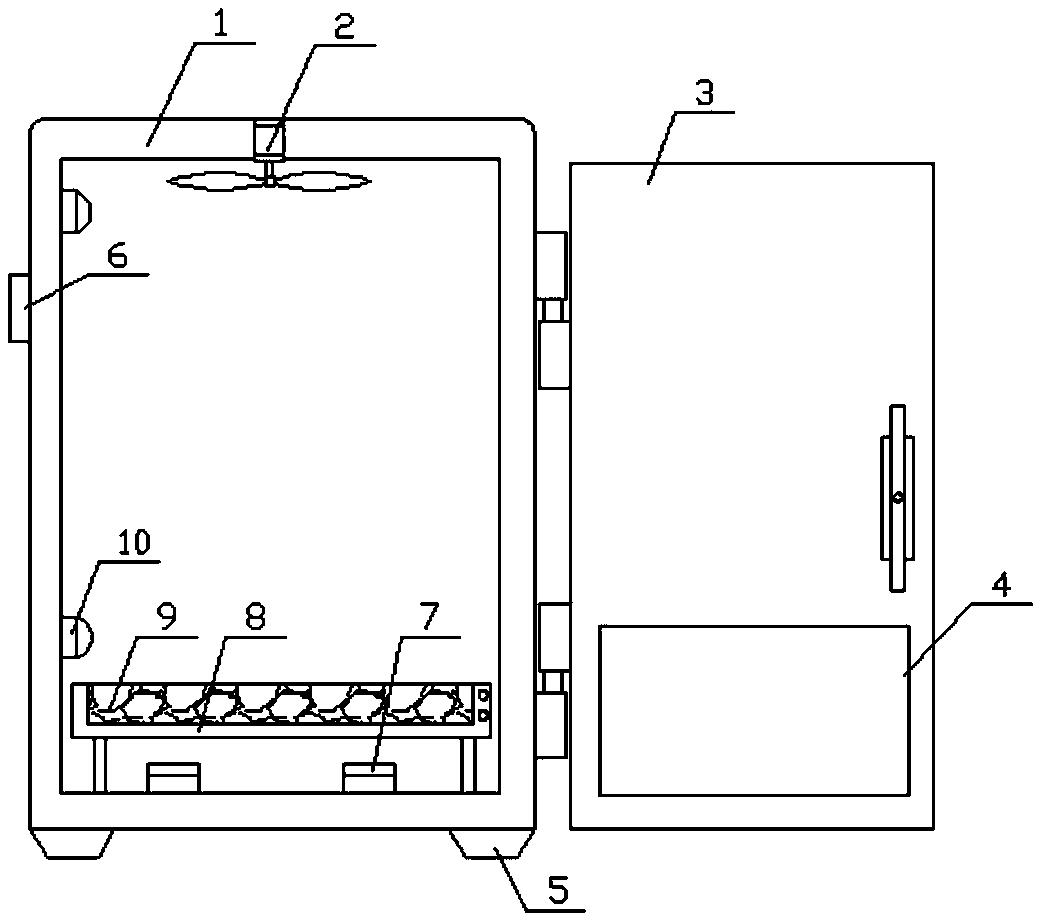 Electrical cabinet drying device