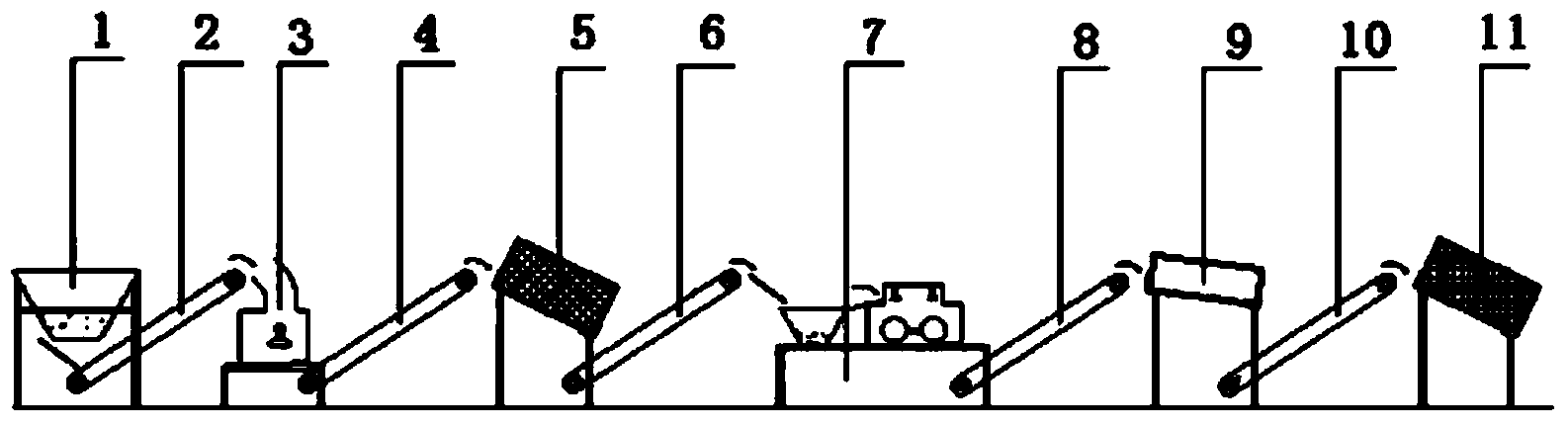 Production system of burying matter for pet feces