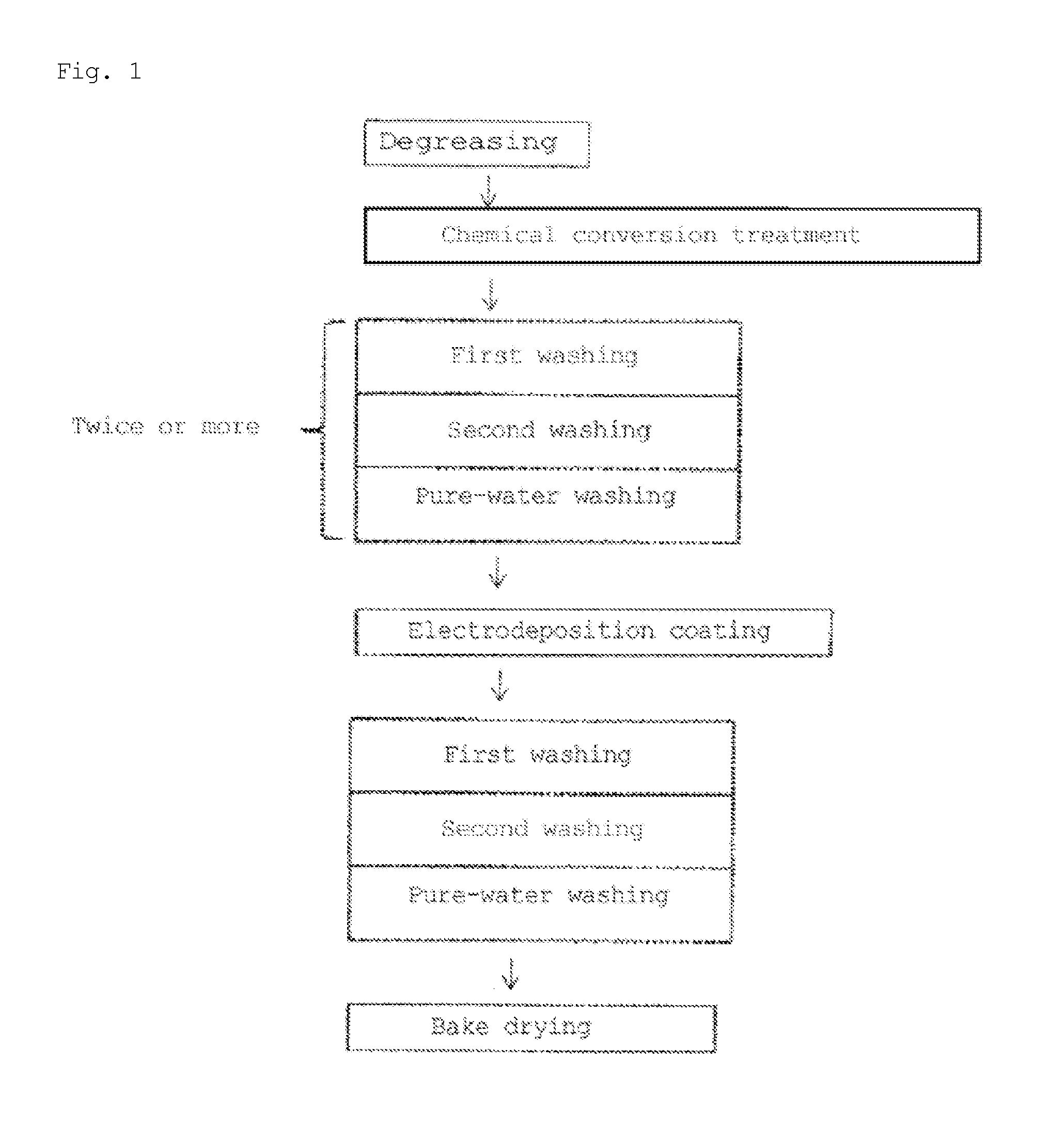Method for forming multi-layered coating film