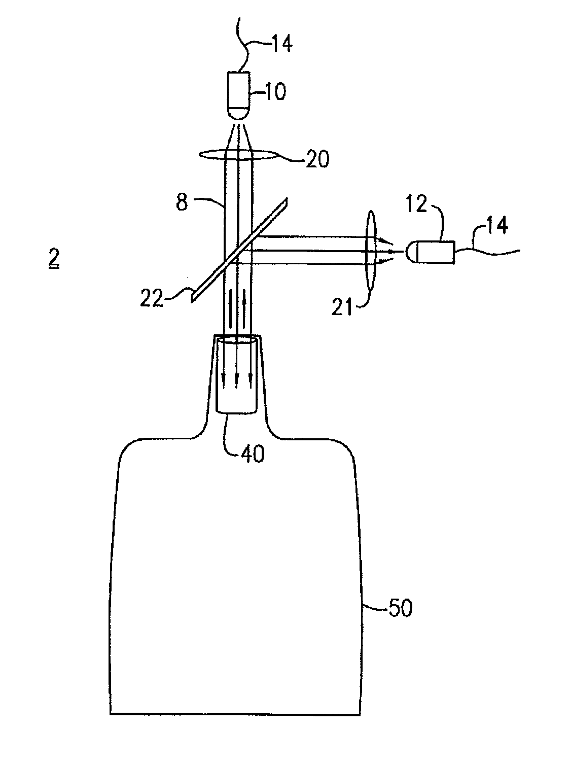 Methods and apparatus for the non-destructive measurement of diffusion in non-uniform substrates