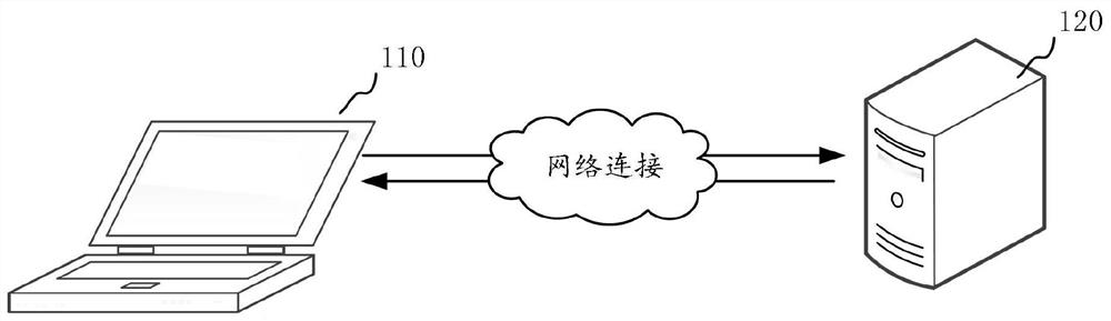 Graphic and text drawing method, device, computer-readable storage medium and computer equipment