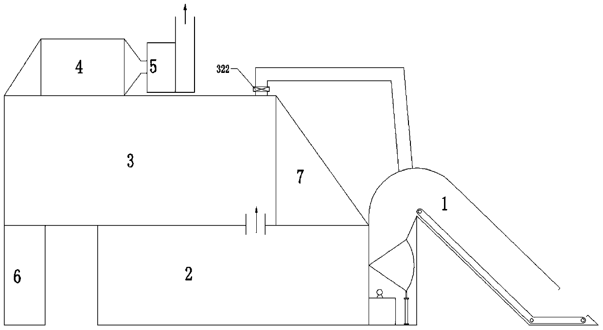 All-round small integrated garbage processing machine