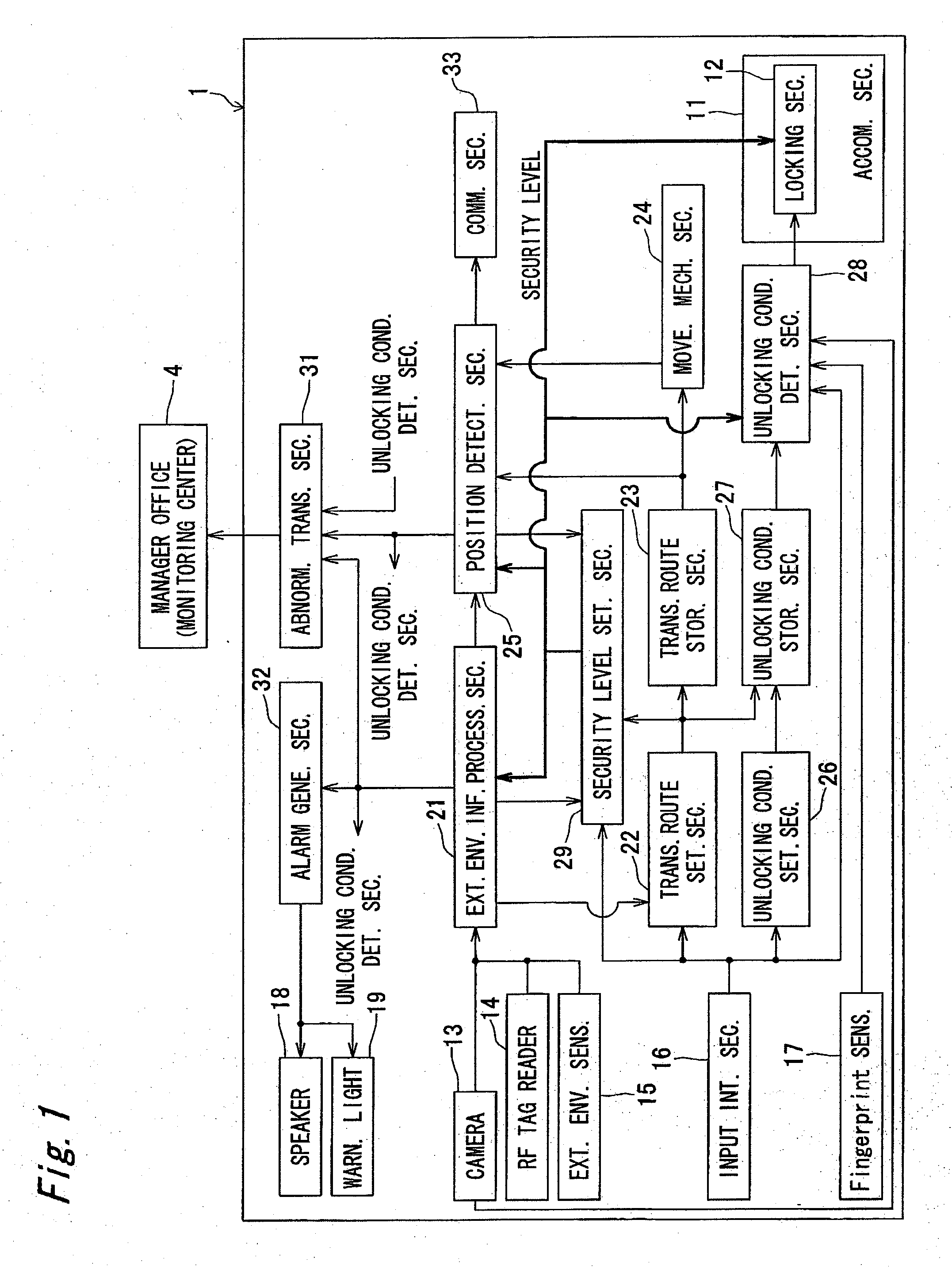 Automatic transfer method, transfer robot, and automatic transfer system