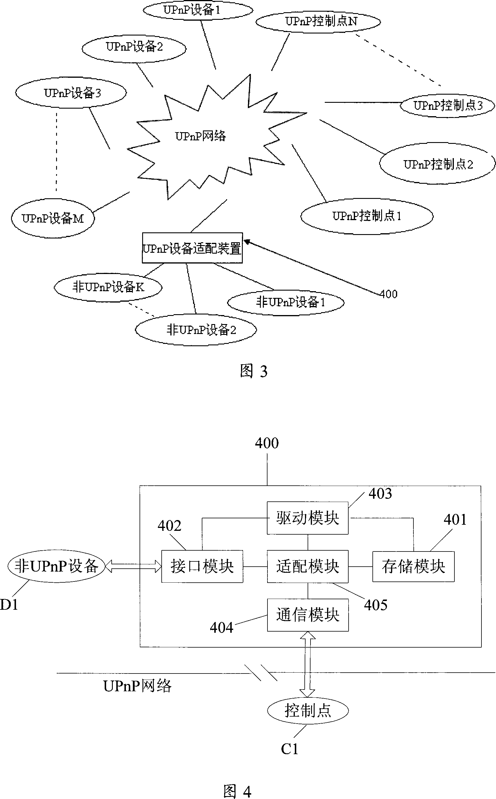 Method, device and system for controlling non-universal plug-and-play UPnP equipment
