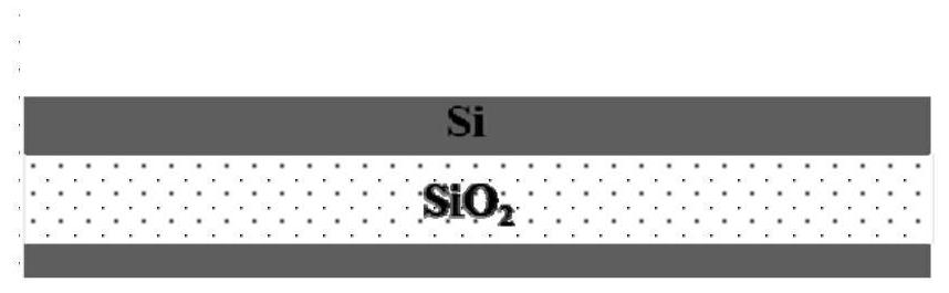 Electro-optical modulator based on stress silicon and preparation method thereof