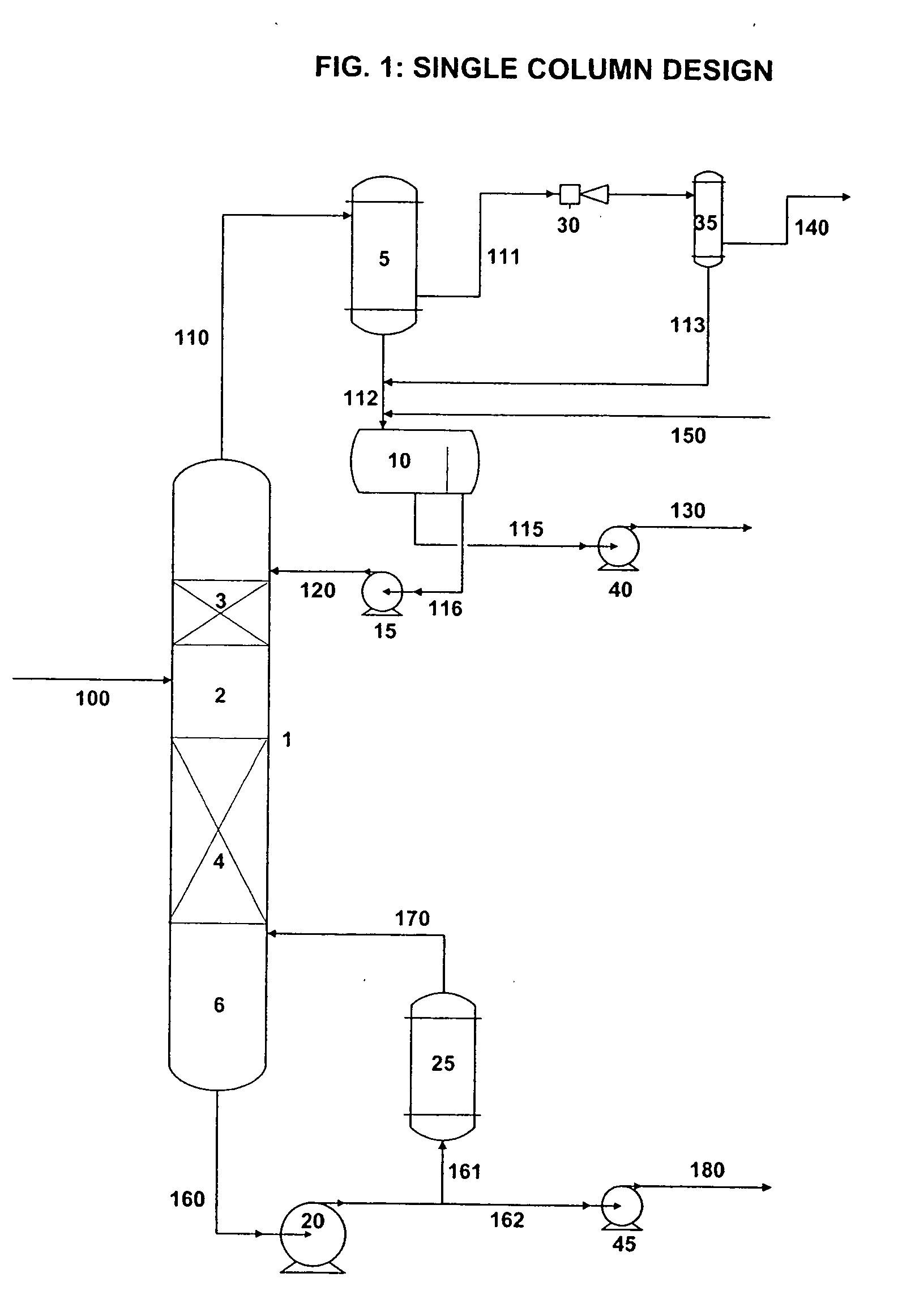 High capacity purification of thermally unstable compounds
