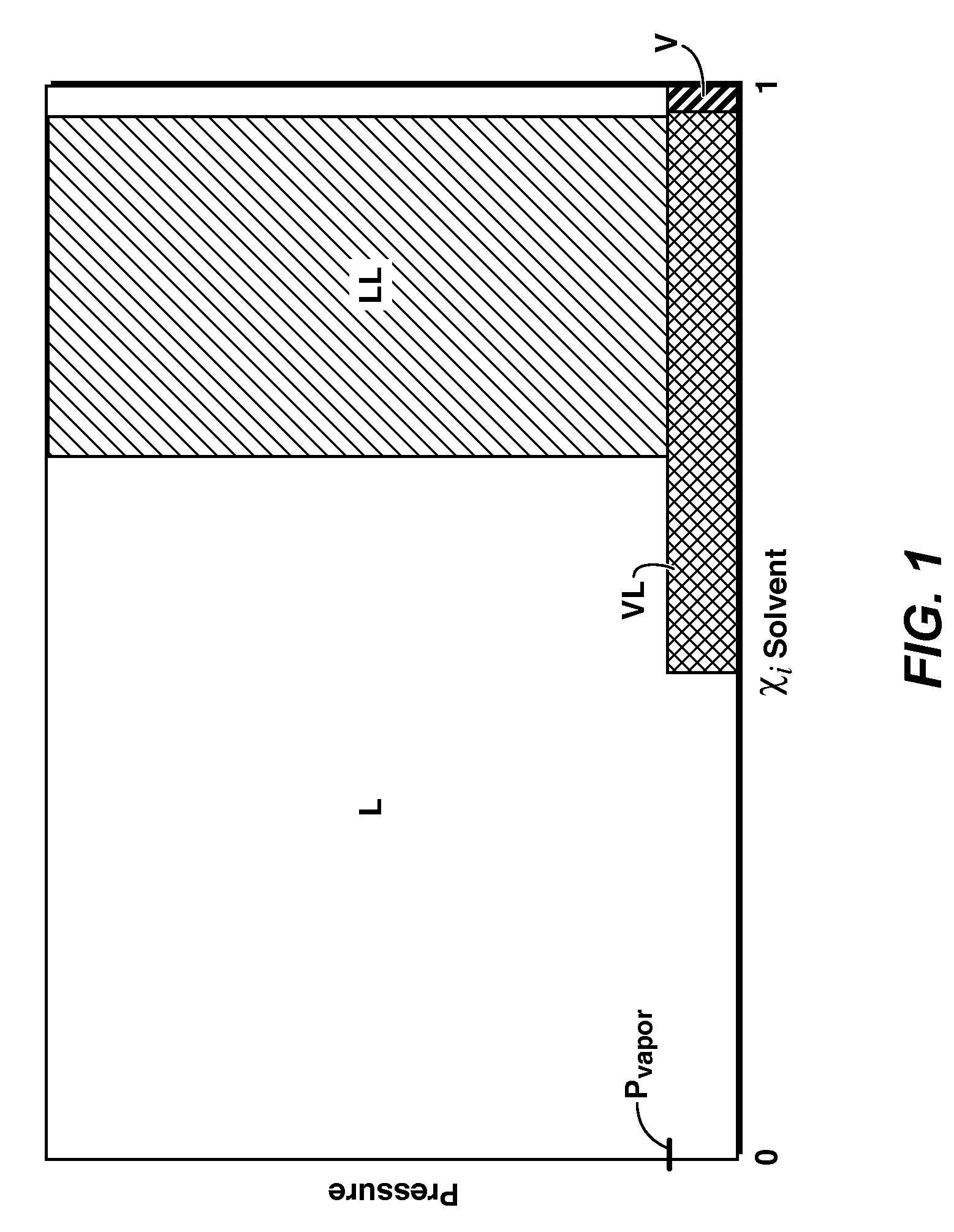 Solvent separation in a solvent-dominated recovery process