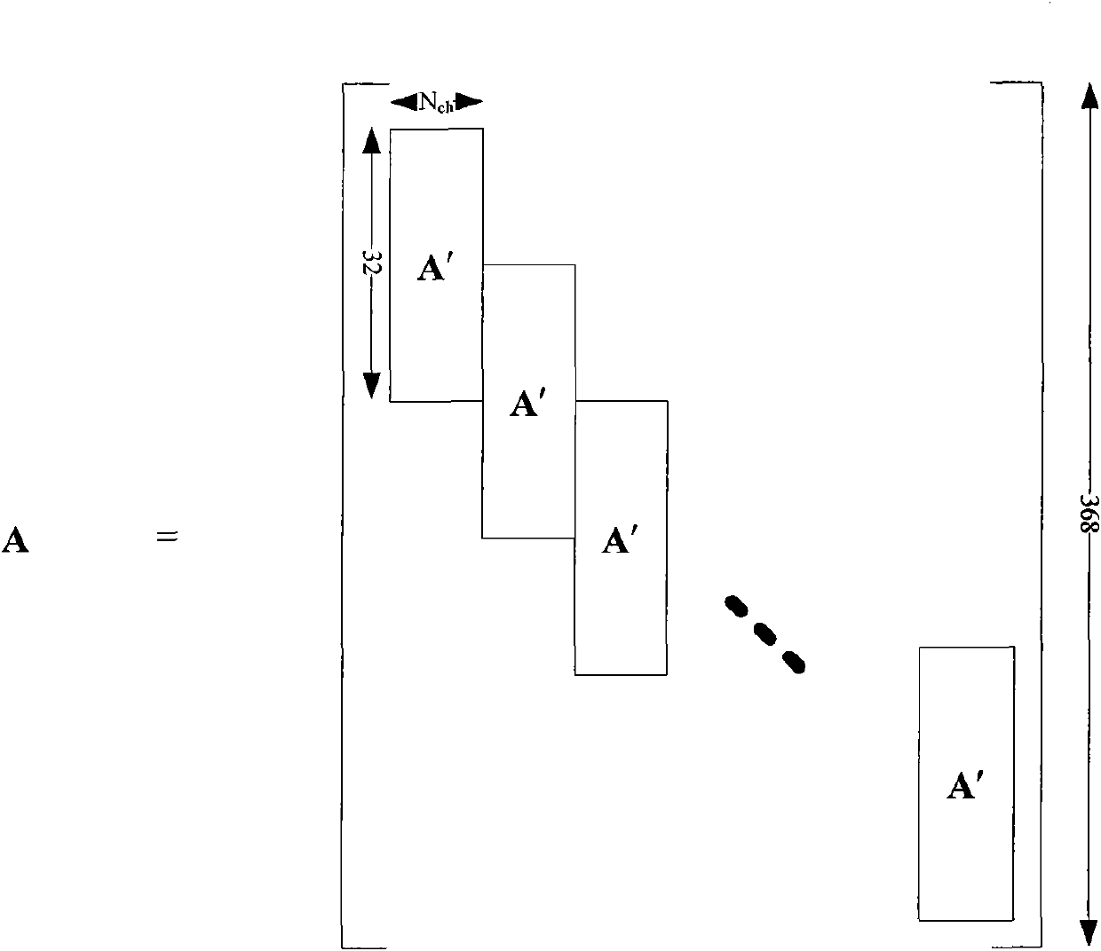 Method for constructing TD-SCDMA multi-cell joint detection system matrix