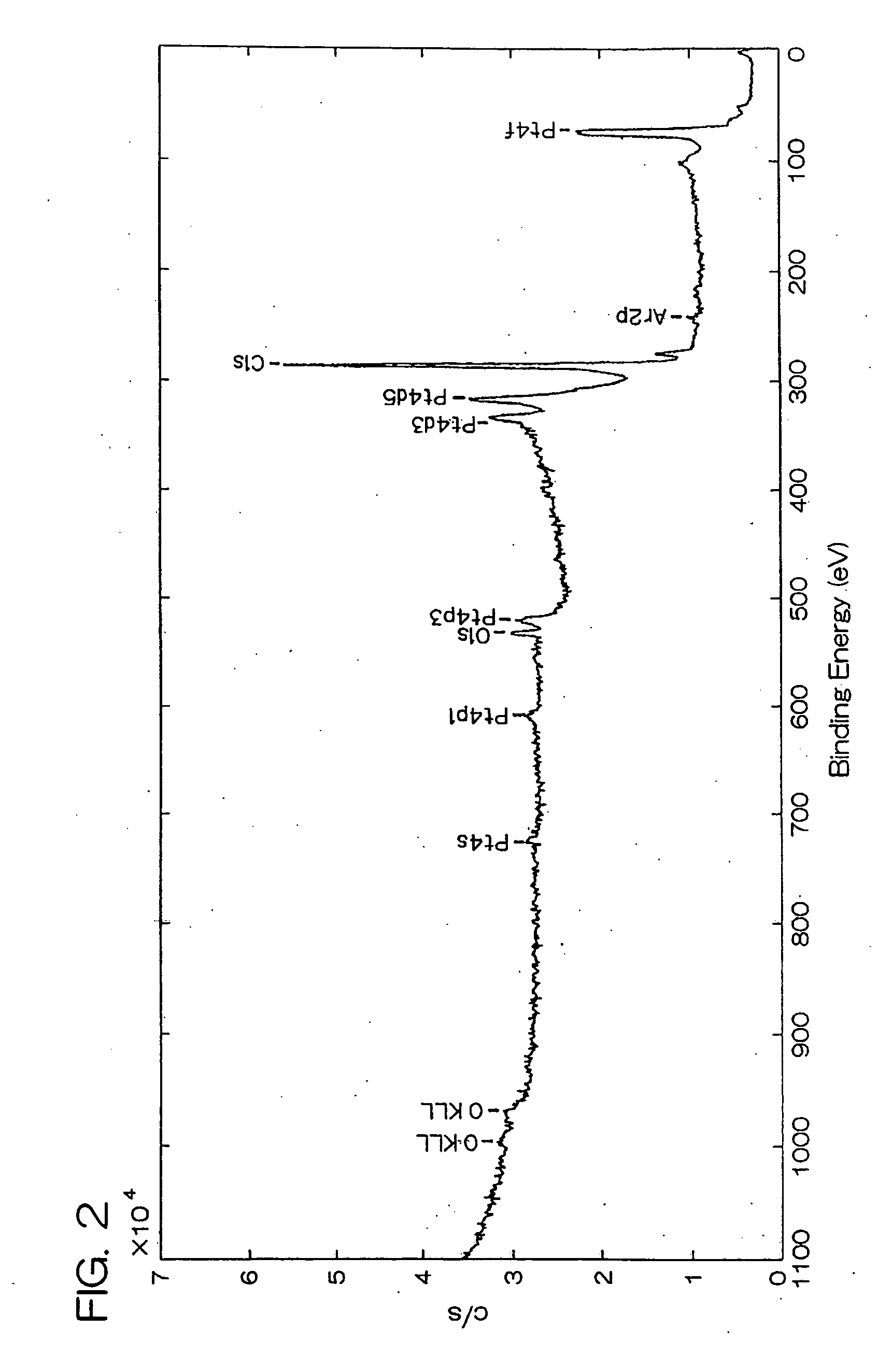 Metal Catalyst and Method for Production Thereof