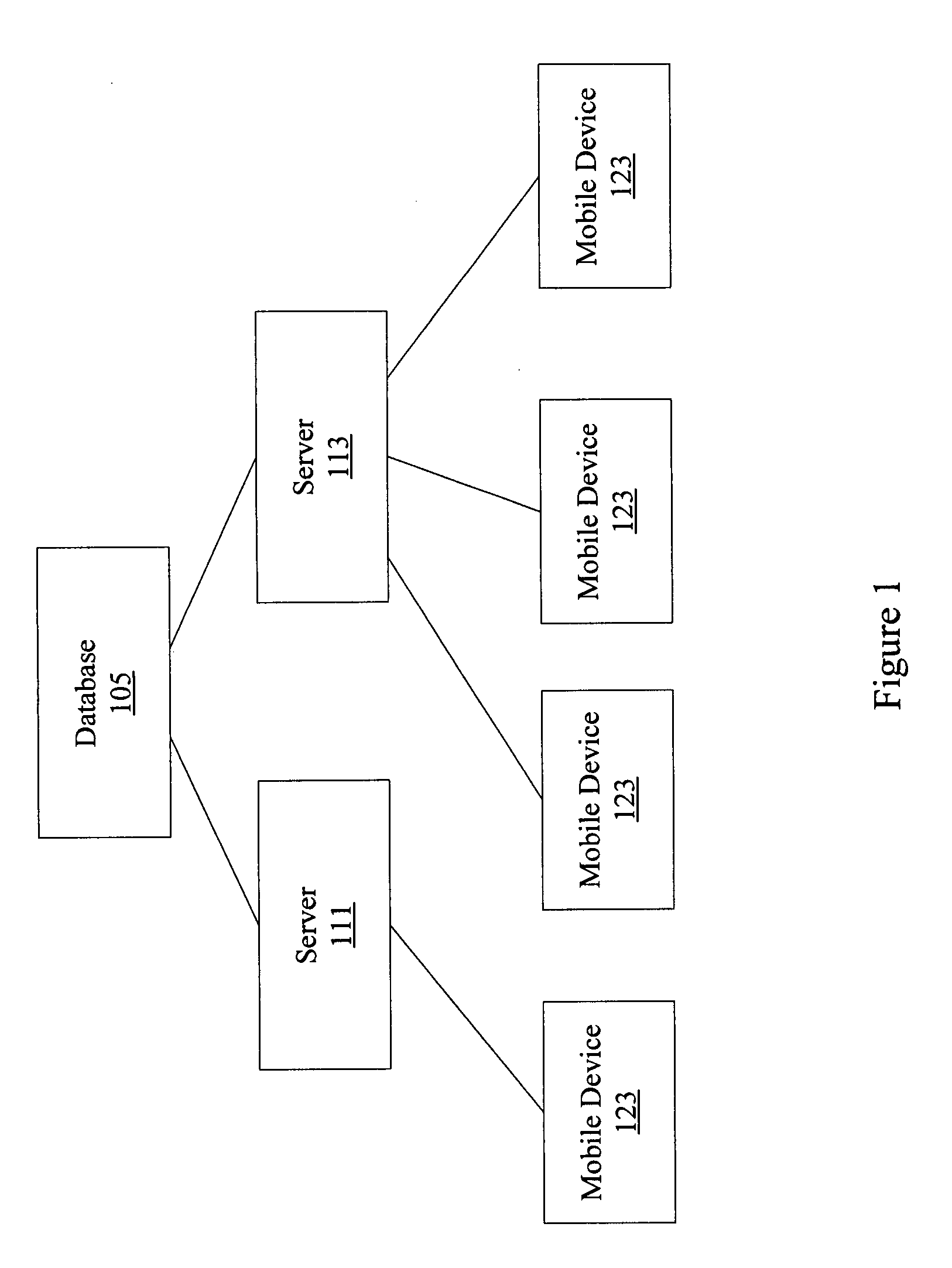 Maintaining session state information in a client server system