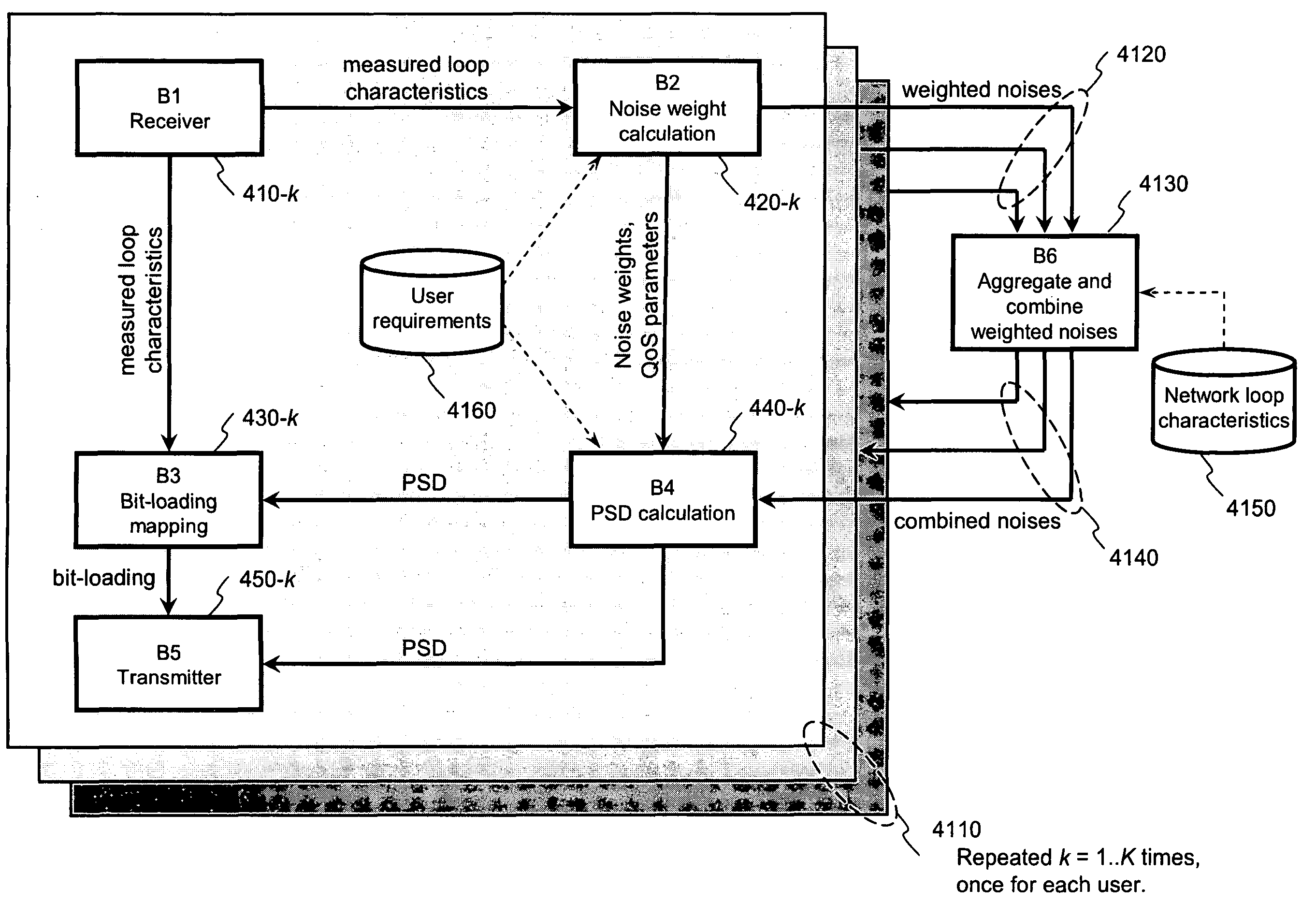 Method for distributed spectrum management of digital communications systems