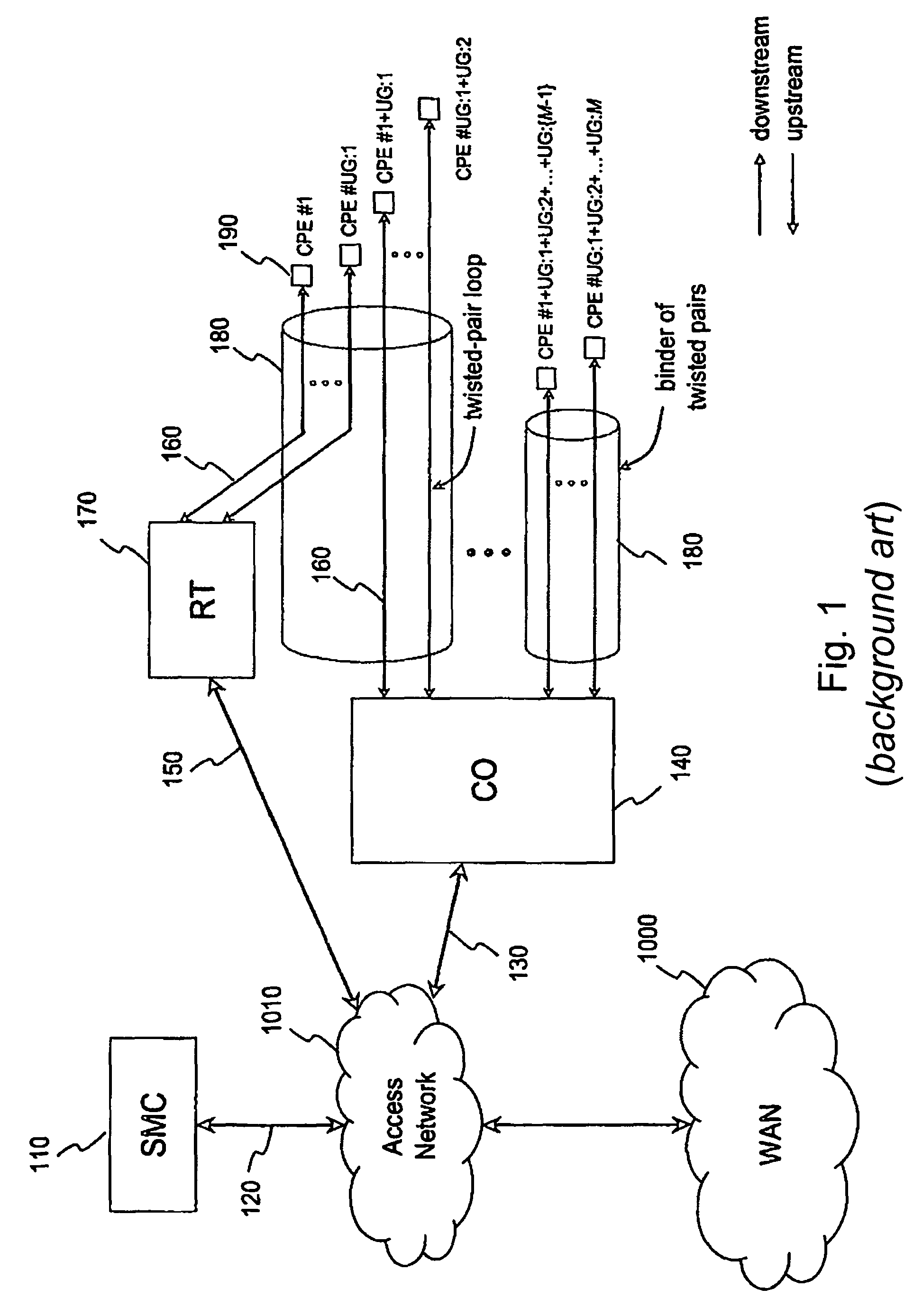 Method for distributed spectrum management of digital communications systems