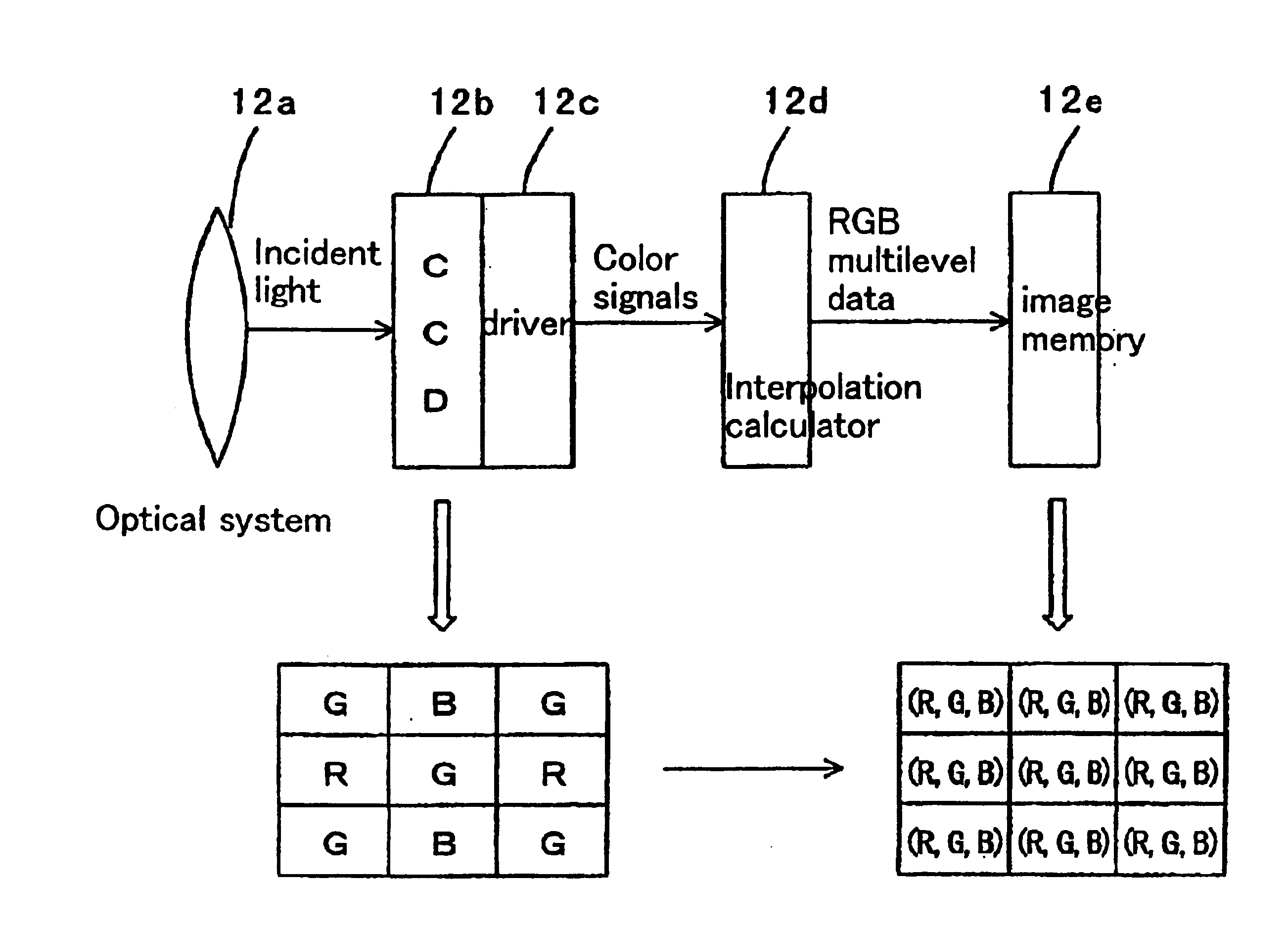 Image processing apparatus and method, and medium containing image processing control program