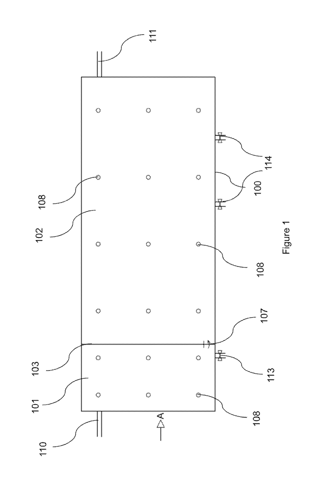 Method and device for continuous dry methanation