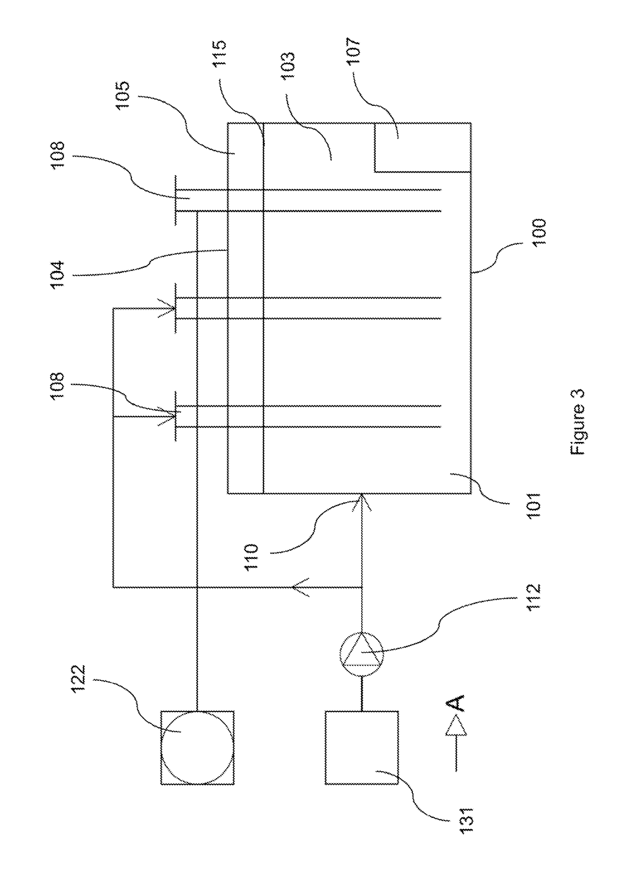 Method and device for continuous dry methanation