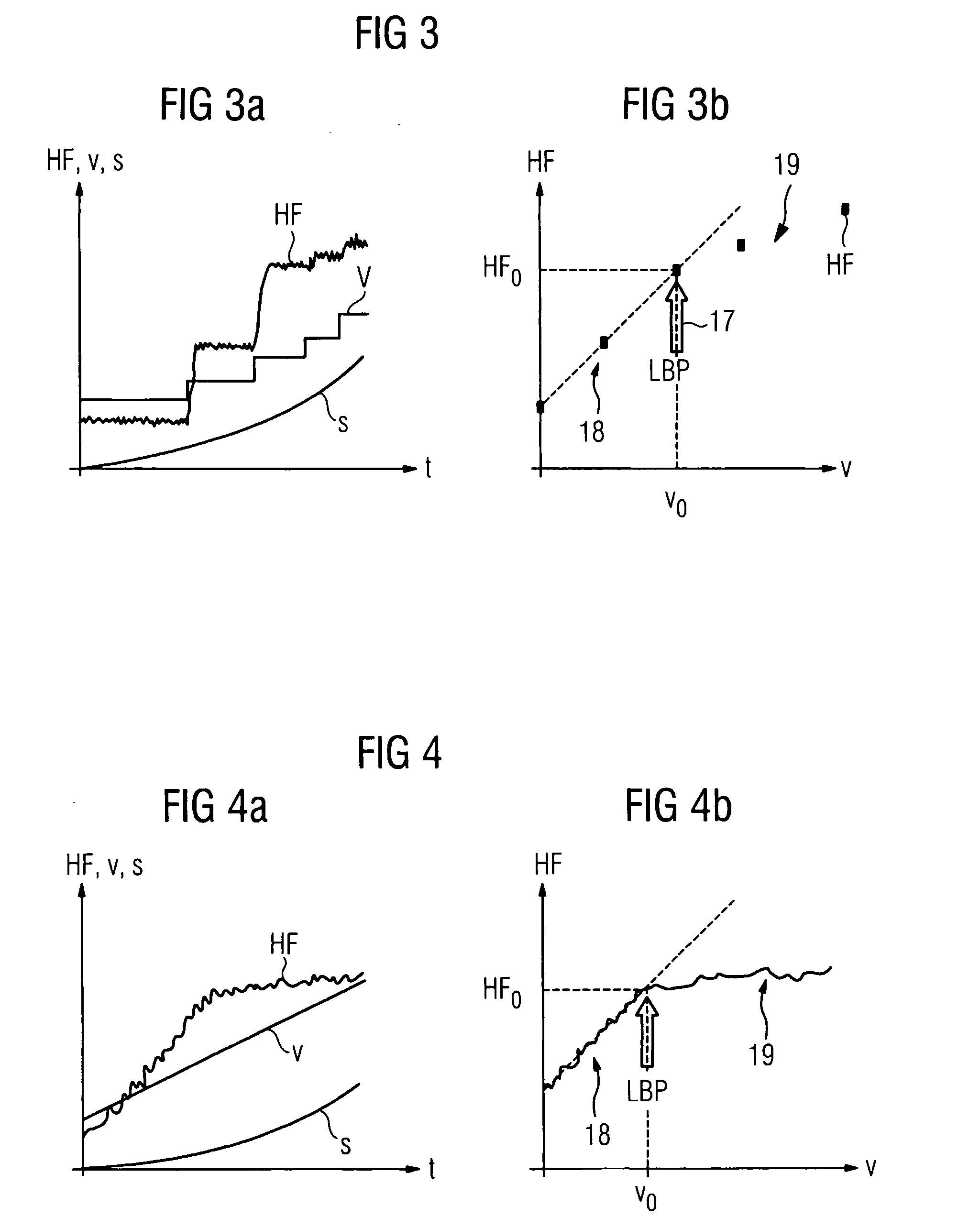 Apparatus and method for training adjustment in sports, in particular in running sports